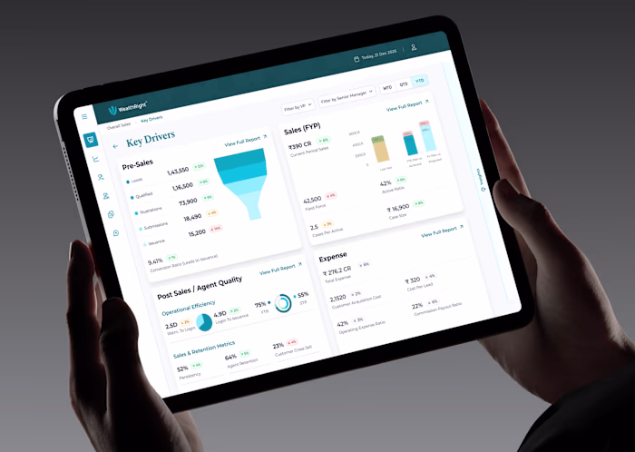 Super Analytics Platform Design