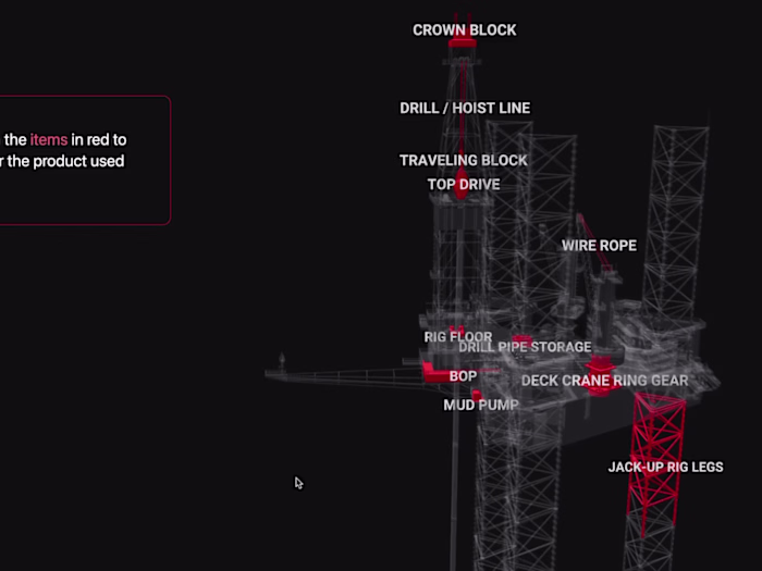 Interactive 3D Oil Rig Product Guide