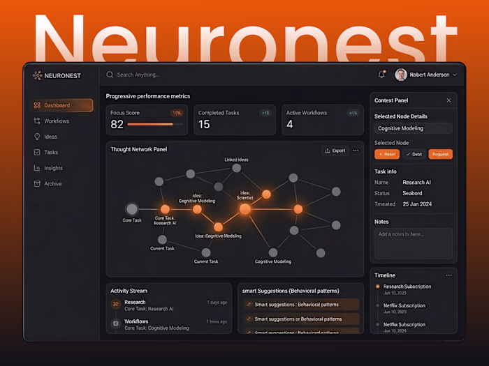 NEURONEST — Adaptive Cognitive Dashboard