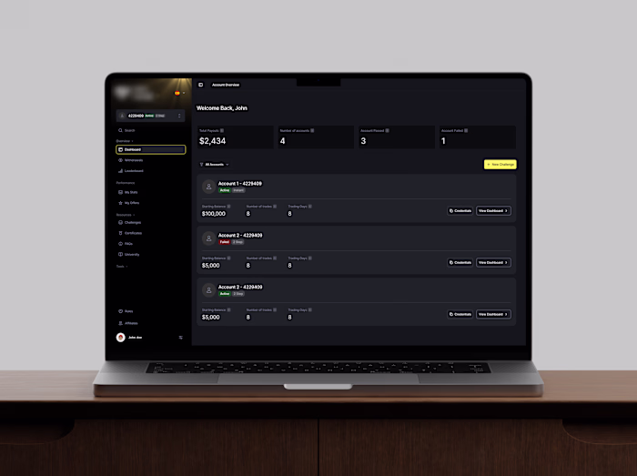 Prop firm Trading dashboard template