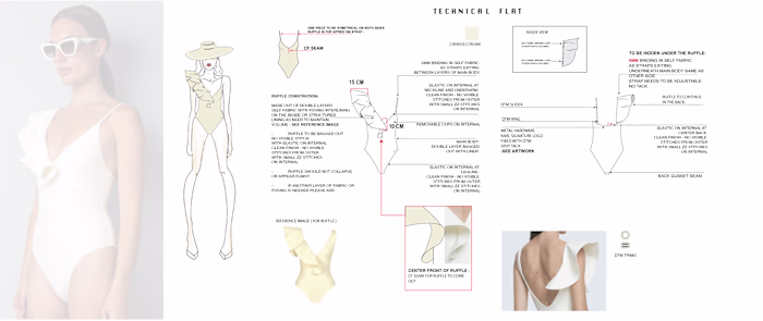 Detailed TECK PACK - industry