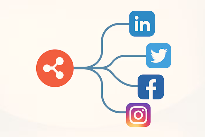 For anyone managing a presence across LinkedIn, Twitter, Fac...