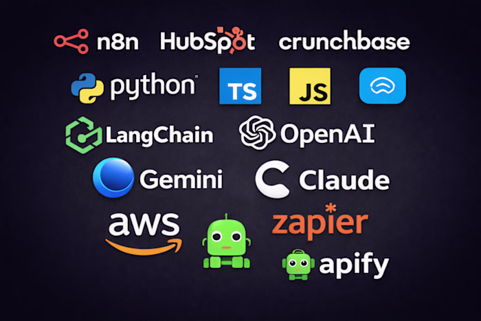 Automated Lead Pipeline in HubSpot CRM