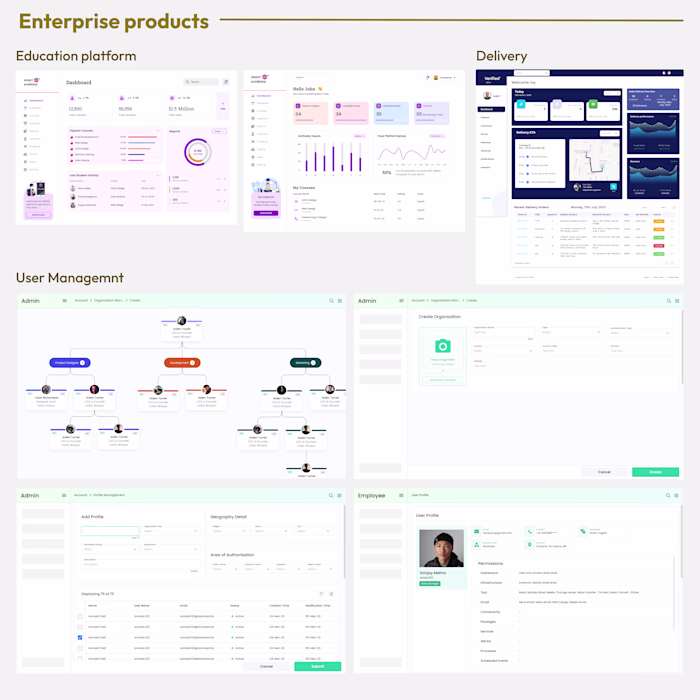 Enterprise level application work