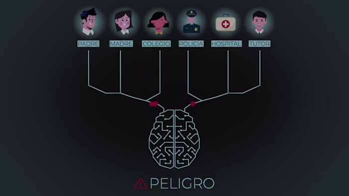 App de Seguridad - YouTube