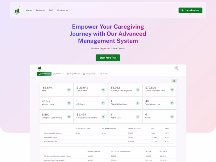 Quick Budget Financial