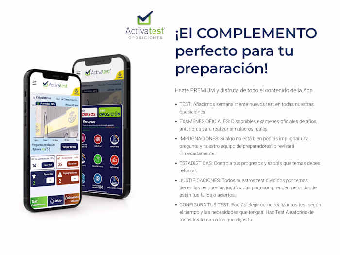 Activatest - Online Testing Platform