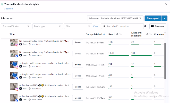 Data-Driven Organic Growth: 10.4K Reach