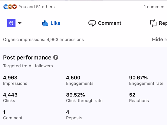 Social media management for a B2B SaaS startup