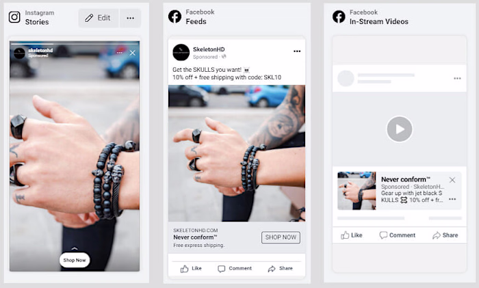 Making an ROI on Rising Facebook Ad Costs