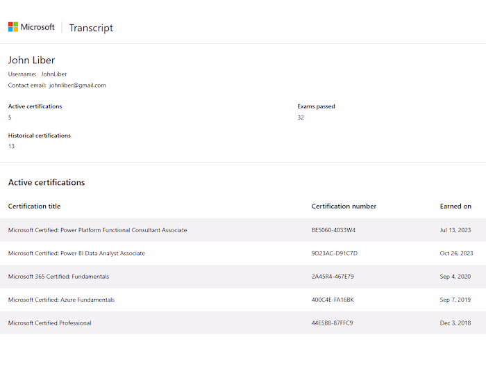 Microsoft Certifications