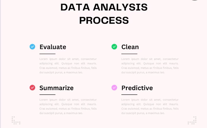 Data QA and cleaning 