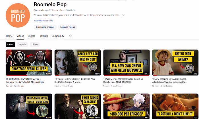 Scaled Boomelo Pop YT Channel to 70k views using A.I. tools