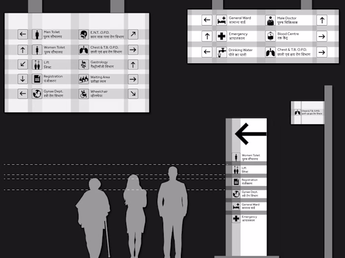Signage Design For Government Hospital Kurukshetra