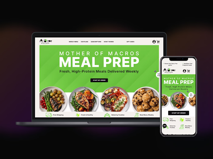 CRO Implementation for Mother of Macros