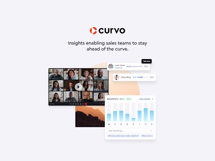 Curvo AI ✕ Sales intelligence [Product]
