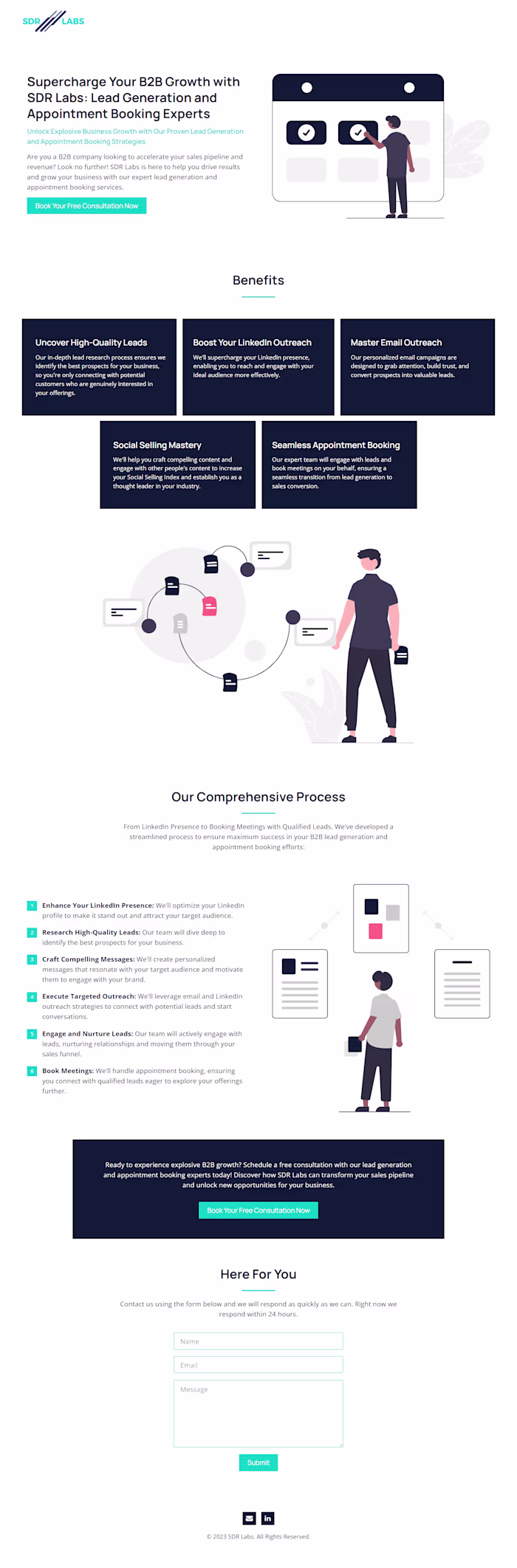 WordPress Website Design – Fast, Responsive & SEO-Ready Website