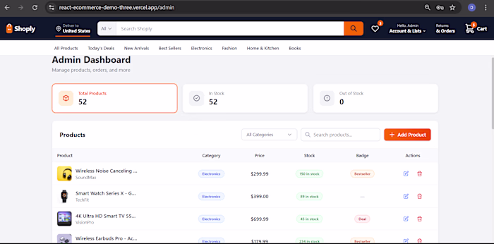 Admin panel for managing products,