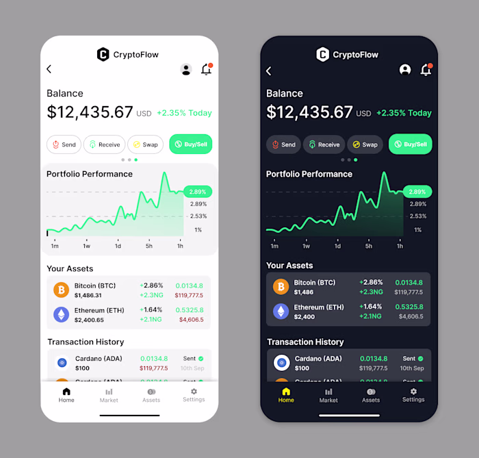 That project you designed with passion 💯 Light or Dark Mode?