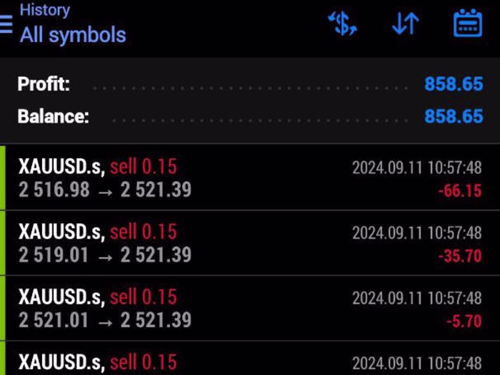 I will develop Forex ea, MT4 EA, MT5 EA, Expert advisor, hft bot