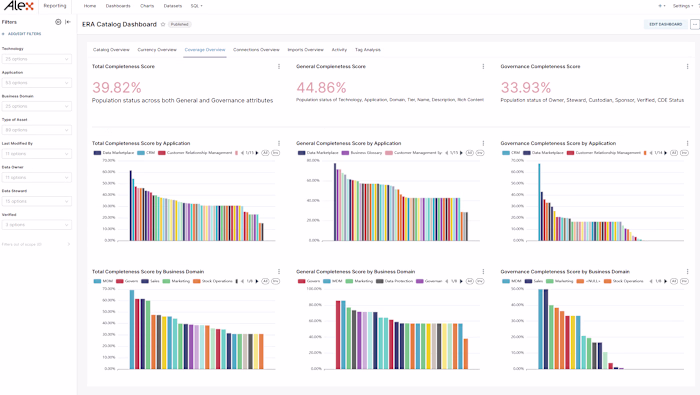 ALEX Solutions | Meta Data Platform | ReactJS | Tailwind | REST