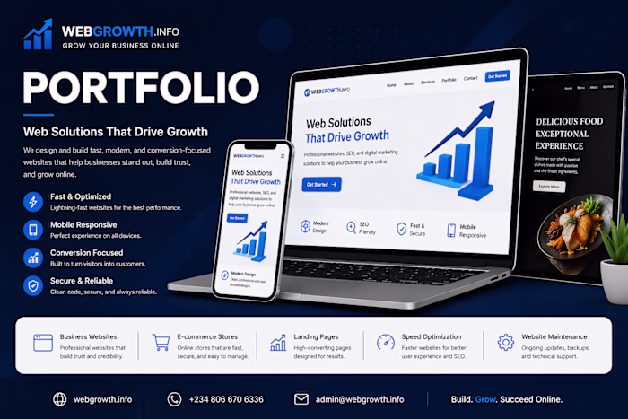 Showcase Your Brand with Modern, Conversion-Focused Web Design