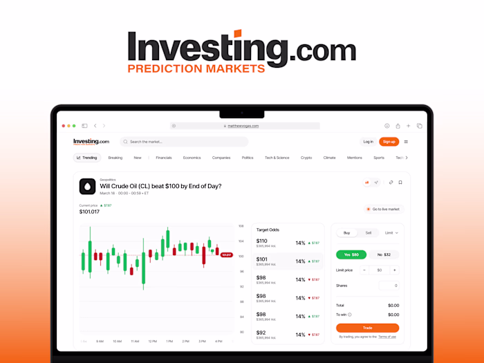 Prediction Markets Redesign for Investing.com