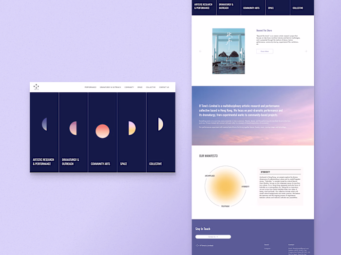 If Time's Limited Website