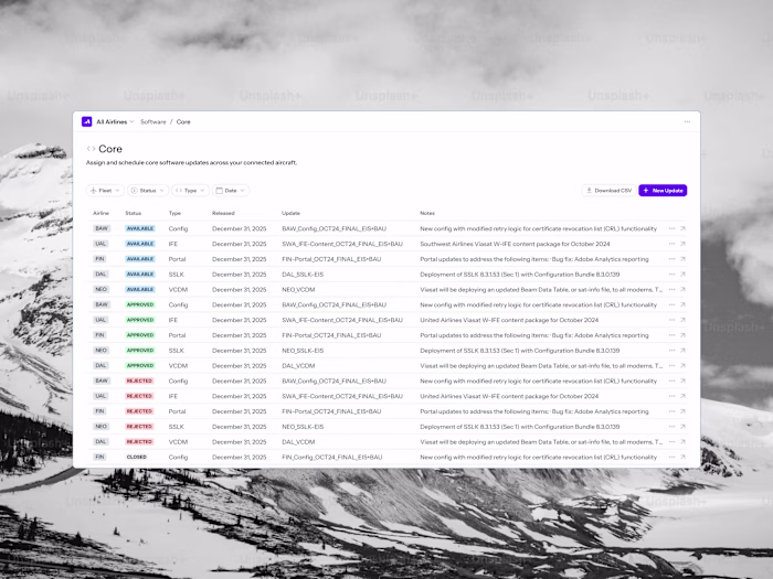 Extensibility of core and third-party software
