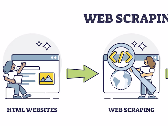 web scraping using ai