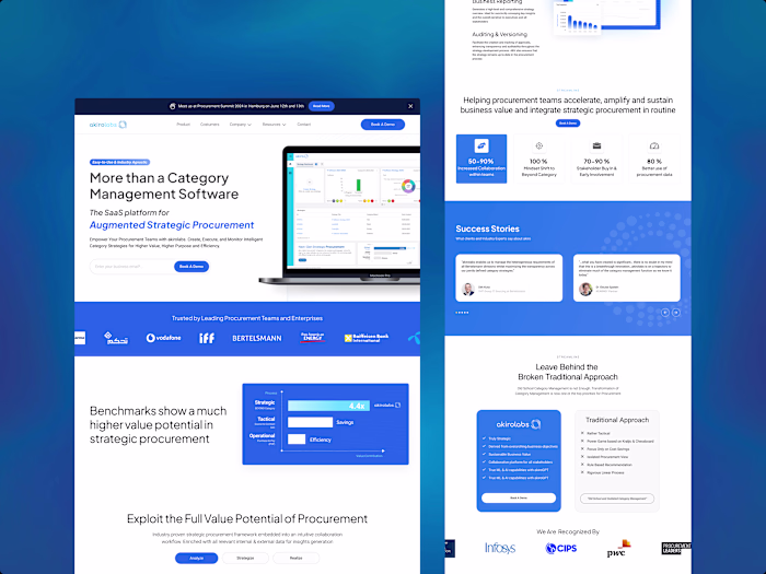 Akirolabs Website Design
