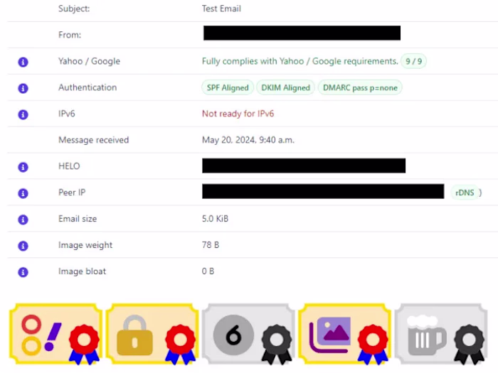 Full SPF, DKIM and DMARC Compliance Implementation