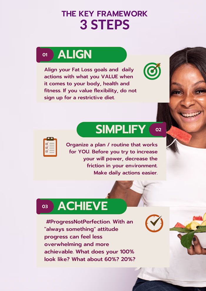 E-book Design, Content Research, Content Writing & Proofreading