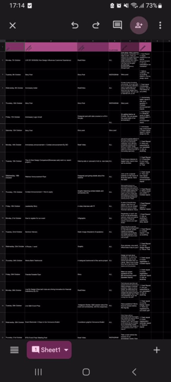 Case Study: Research Backed Social Media Content Calendar 