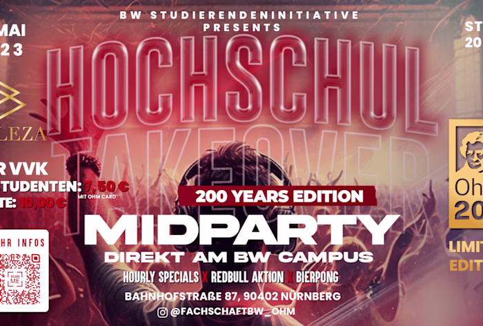 Midparty 200 Years – €20,000+ Value Event Campaign