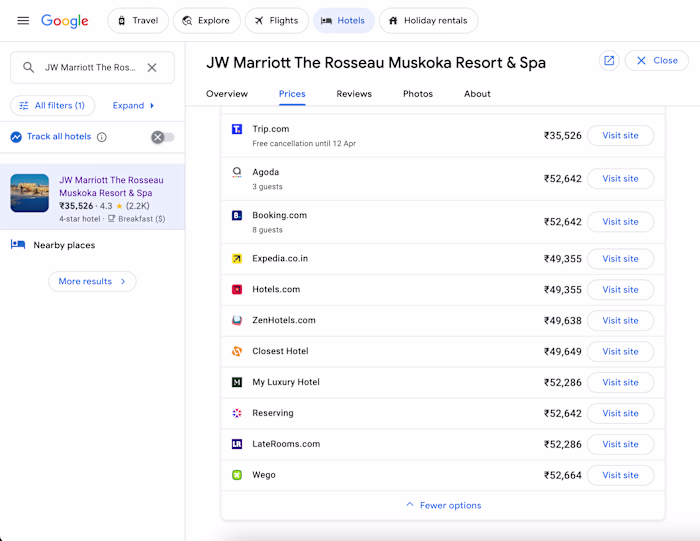 Google Hotels Integration Project