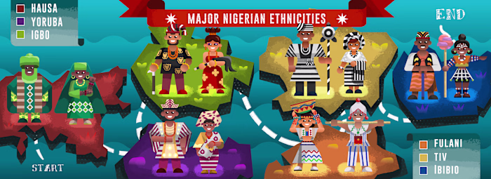 Infographic: Nigerian Tribes