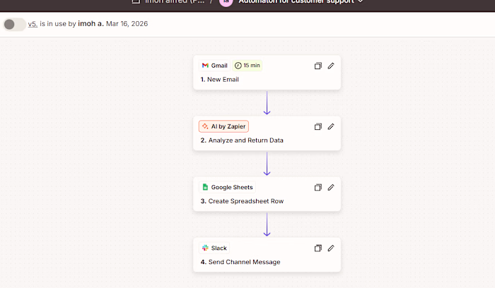 Boost Productivity with AI-Driven Email Automation Workflow