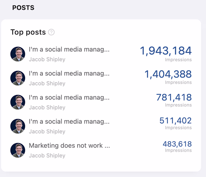 LinkedIn Personal Branding