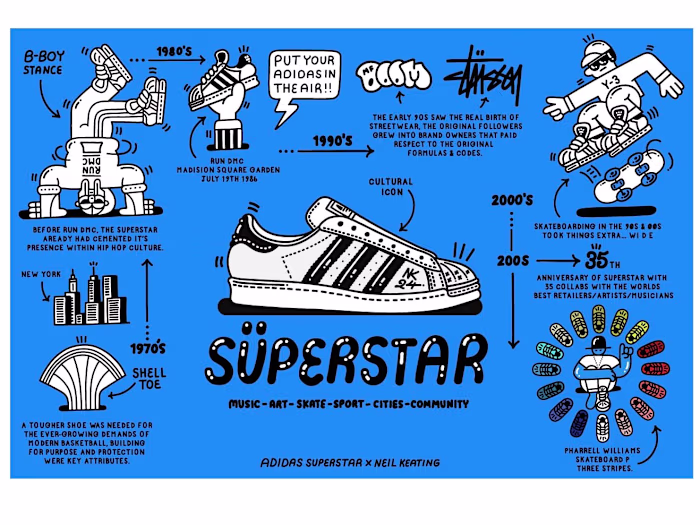 Adidas Superstar