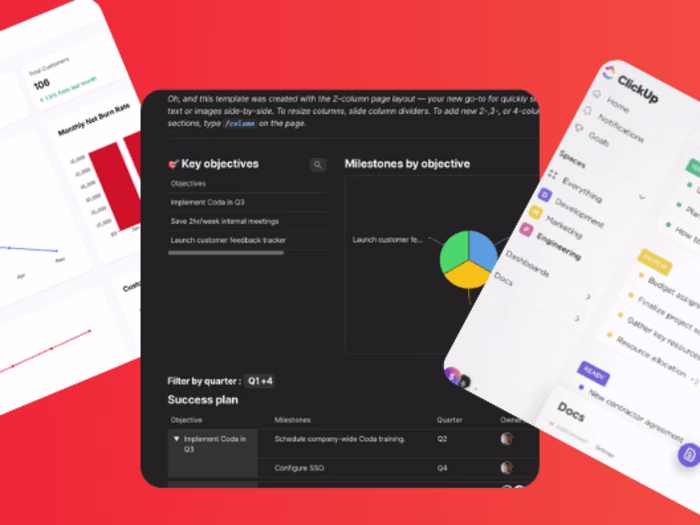 Saas Startup Operational Framework Implementation