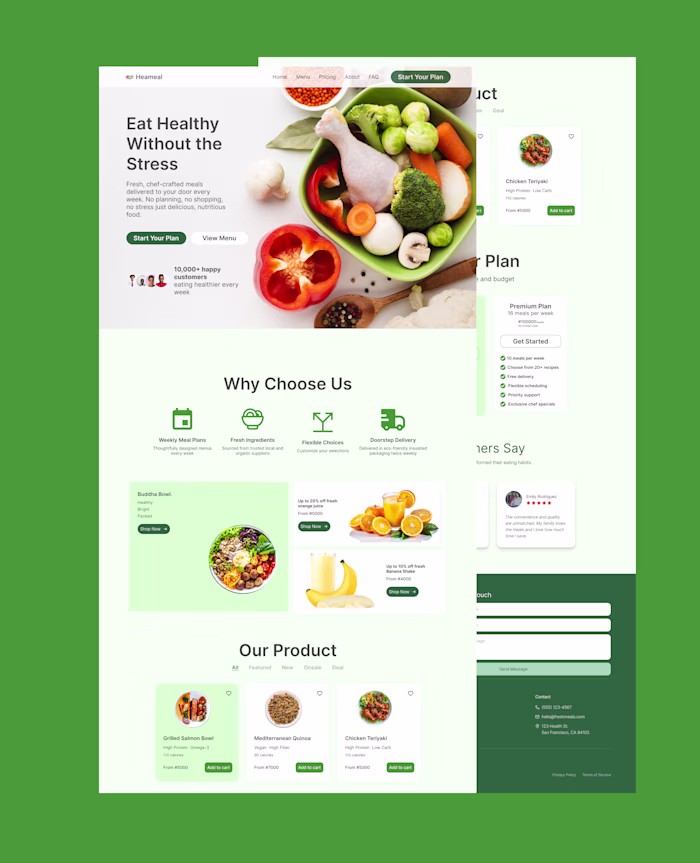 Hi Guys. How is this looking?