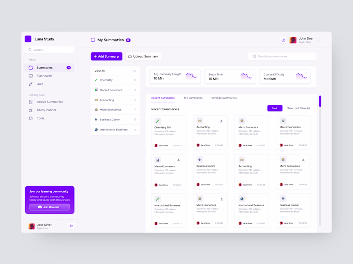 Dashboard Design Collection