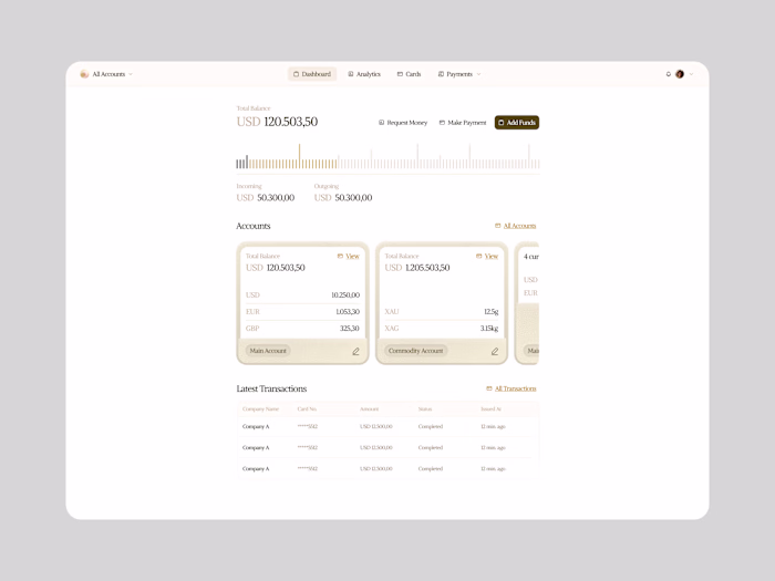 Assets and Transactions Dashboard 📊