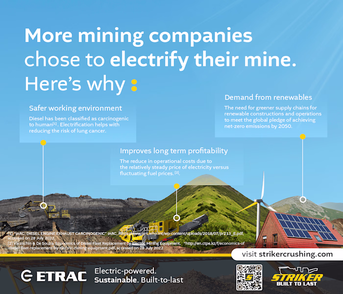 Corporate Visual Design