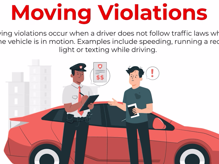 Educational 2D Animated Course for New Drivers