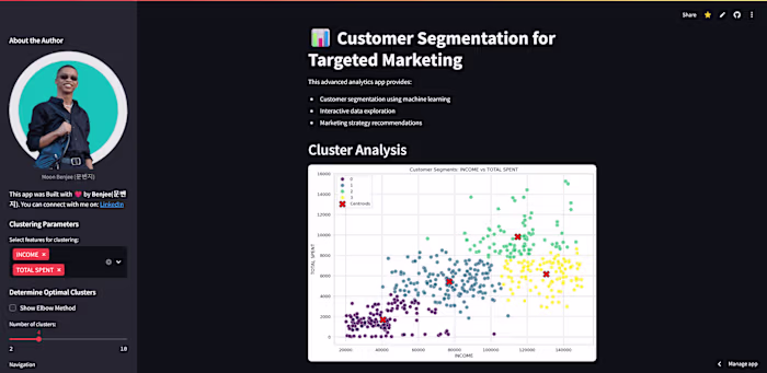 Customer Segmentation for Targeted Marketing 