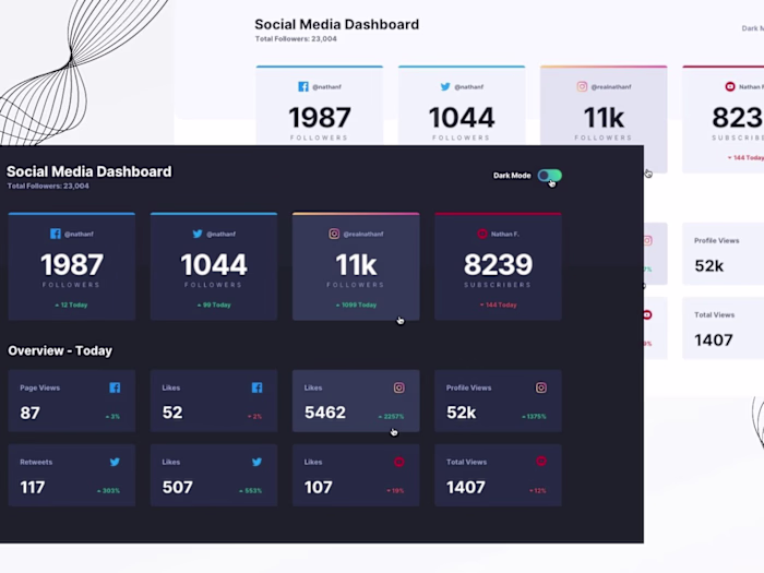 Dashboard with Theme Switcher
