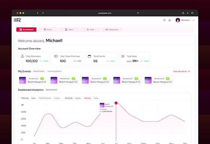 PartyBank Organizer Dashboard
