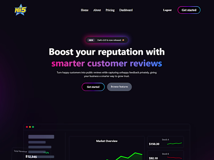 Hii5.io || Smart Review Collector